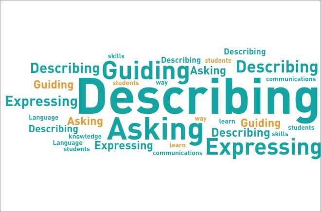 Improves Concentration